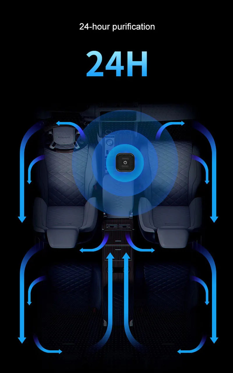 Compact HEPA Air Purifier with Negative Ions – Eliminates Smoke, Odors &amp; Formaldehyde – Ideal for Cars &amp; Bedrooms, with Aromatherapy Function