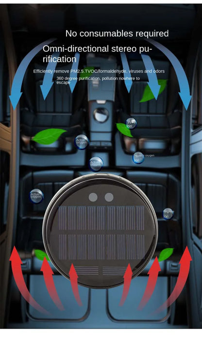 Solar-Powered USB Car Air Purifier – Compact Auto Air Freshener &amp; Odor Eliminator with Solar Charging