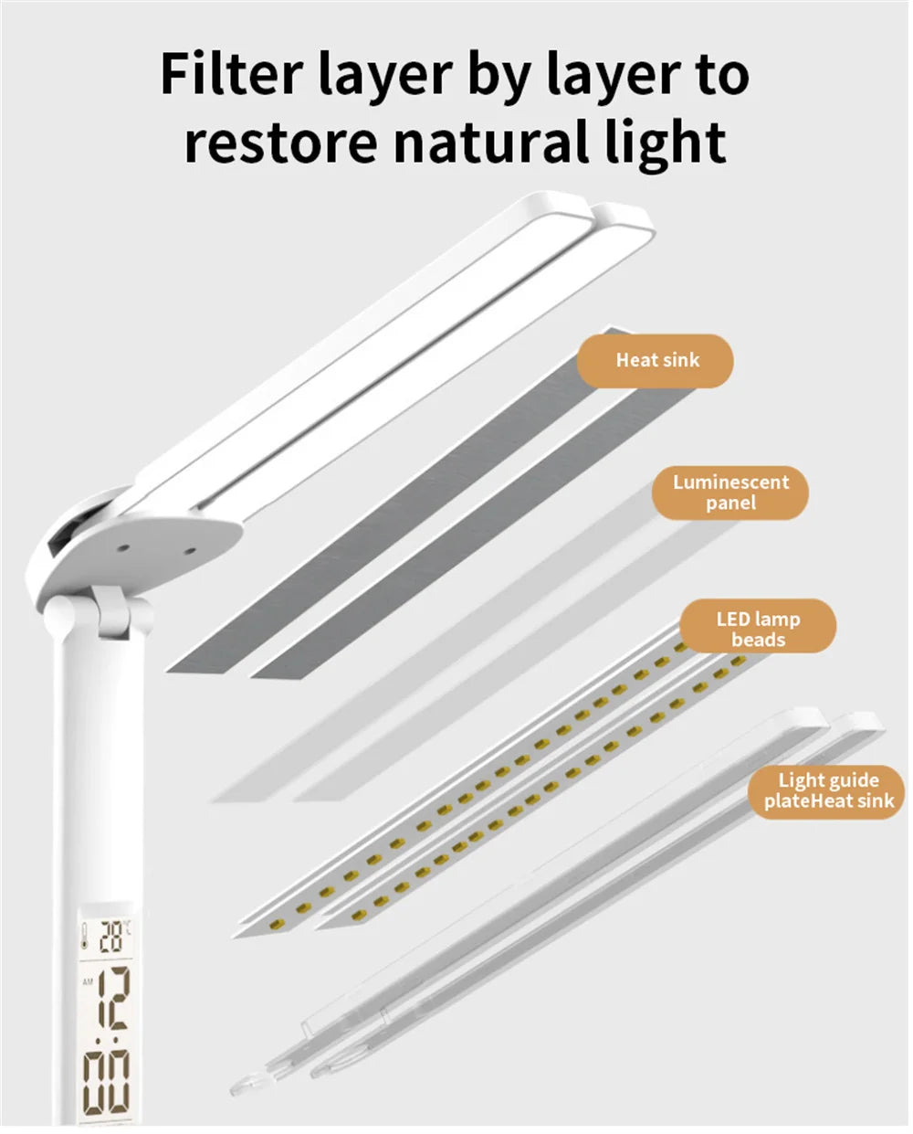 Foldable LED Table Lamp with Touch Dimming, USB Charging, Clock, Temperature Display &amp; Night Light – Ideal for Study &amp; Reading
