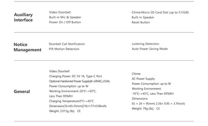 IMOU Video Doorbell 2S with Chime, Rechargeable 5000mAh Battery, Human Motion Detection, Two-Way Audio, Waterproof, Fully Wireless