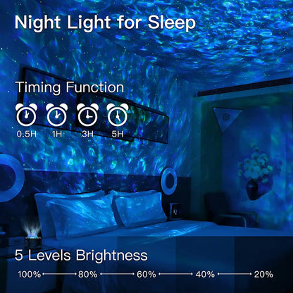 Star, Galaxy, Planet, projector, night light, 15-color Nebula, starry sky light, remote control music, atmosphere light