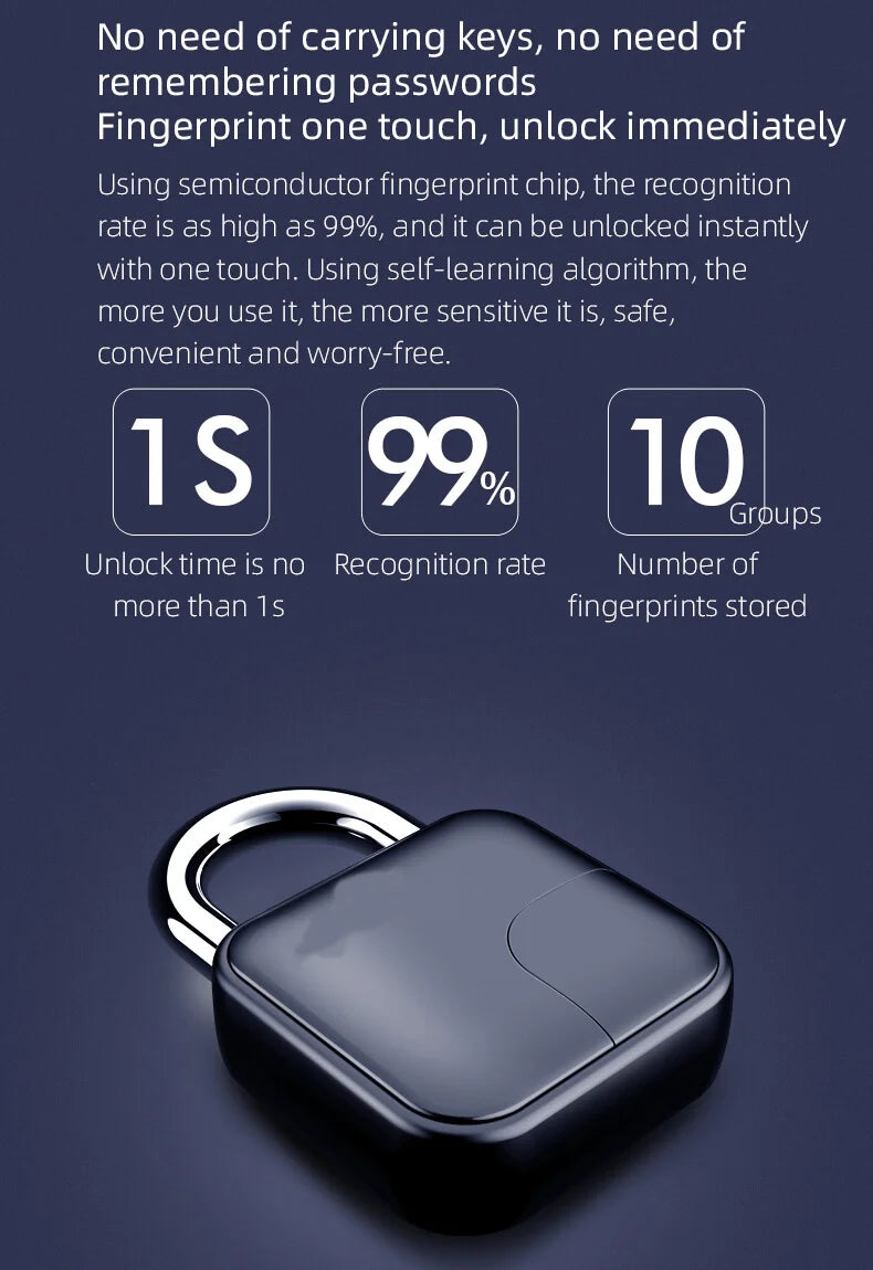 Smart Bluetooth Fingerprint Padlock with Remote Unlock via Tuya App and Extended Battery Life