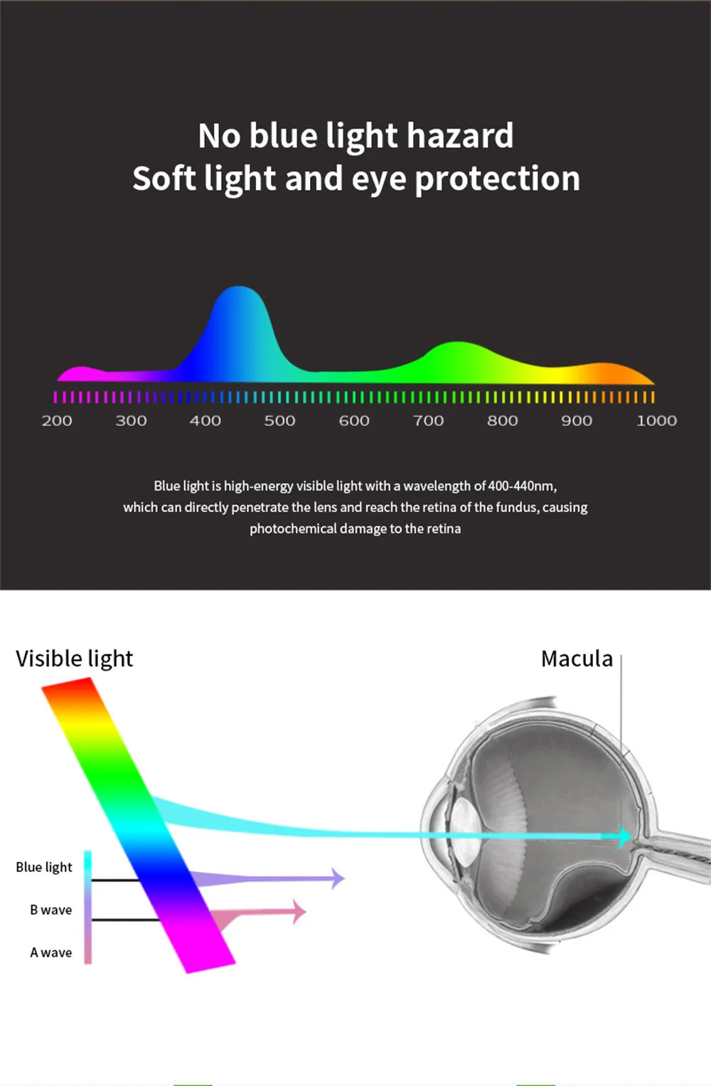 Foldable LED Table Lamp with Touch Dimming, USB Charging, Clock, Temperature Display &amp; Night Light – Ideal for Study &amp; Reading