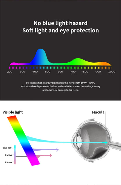 Foldable LED Table Lamp with Touch Dimming, USB Charging, Clock, Temperature Display &amp; Night Light – Ideal for Study &amp; Reading