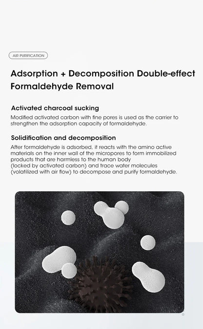 Compact Desktop Air Purifier – Portable HEPA Filter Air Cleaner for Home, Removes Odors and Freshens Air &nbsp;