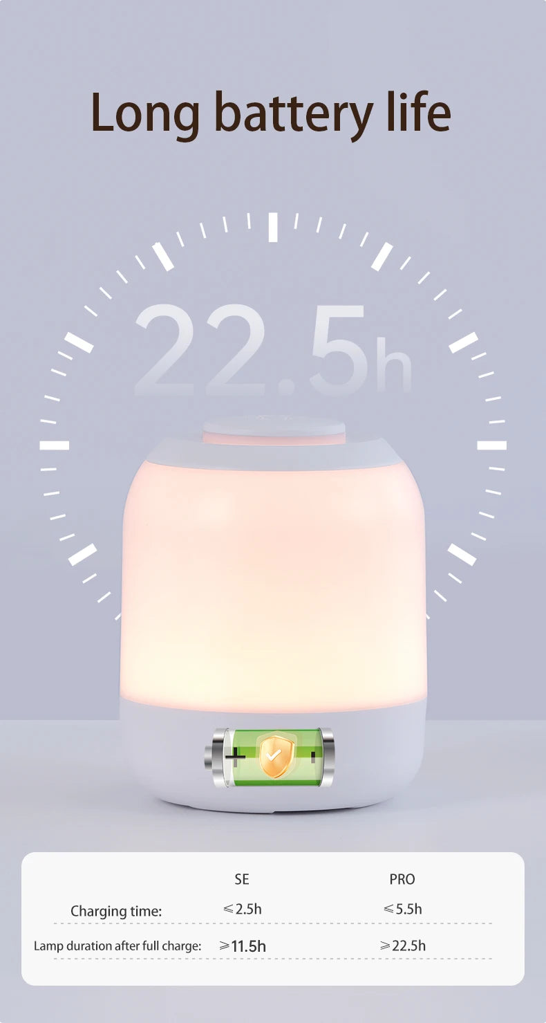 Portable USB LED Touch Sensor Night Lamp – Table and Bedside Lamp for Bedroom, Kids, and Gifts &nbsp;