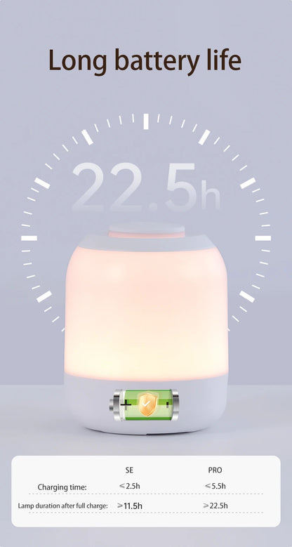 Portable USB LED Touch Sensor Night Lamp – Table and Bedside Lamp for Bedroom, Kids, and Gifts &nbsp;