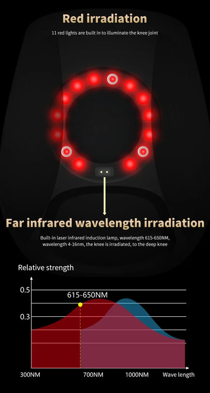 Electric Knee Massager with Infrared Heat and Vibration – Relief for Knee Pain, Swelling, Stiff Joints, and Muscle or Ligament Strain