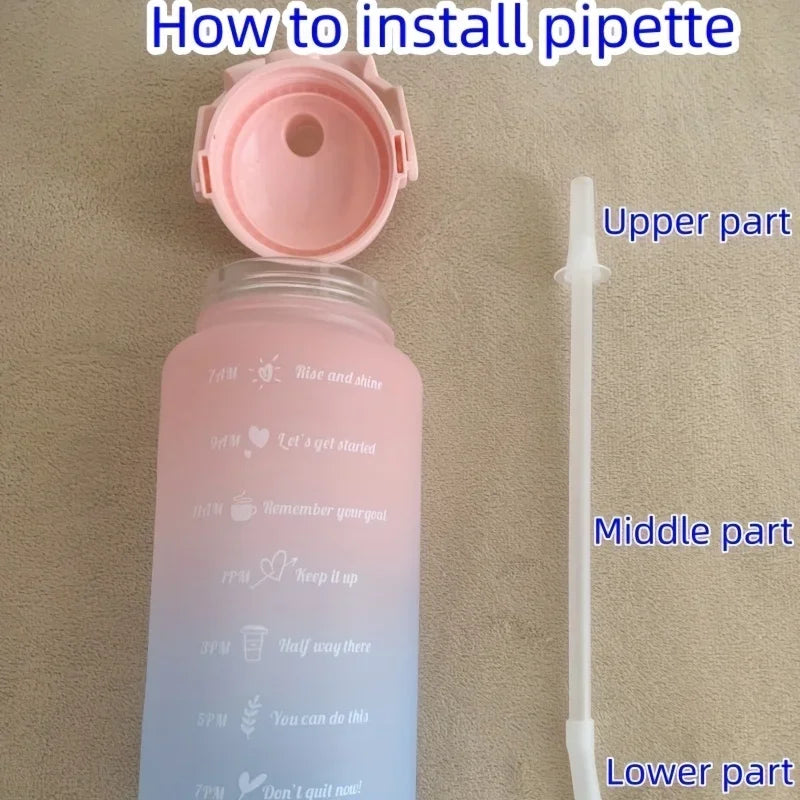 2L Motivational Water Bottle with Time Markers – Leakproof Large Capacity Sports Bottle for Fitness, Office &  Outdoor Use