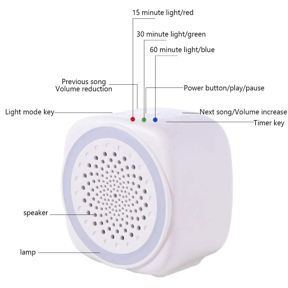 RGB Light Baby White Noise Machine with Timer, Sleep Sound Player, Night Light, USB Rechargeable - White