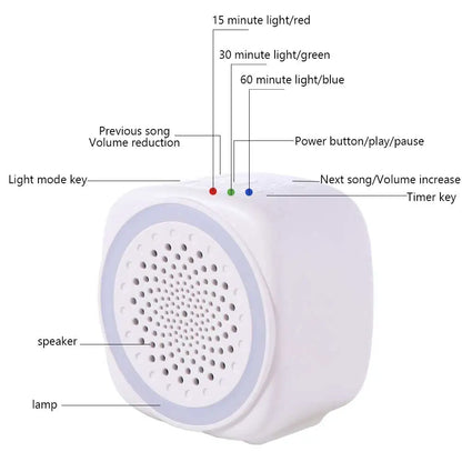 RGB Light Baby White Noise Machine with Timer, Sleep Sound Player, Night Light, USB Rechargeable - White