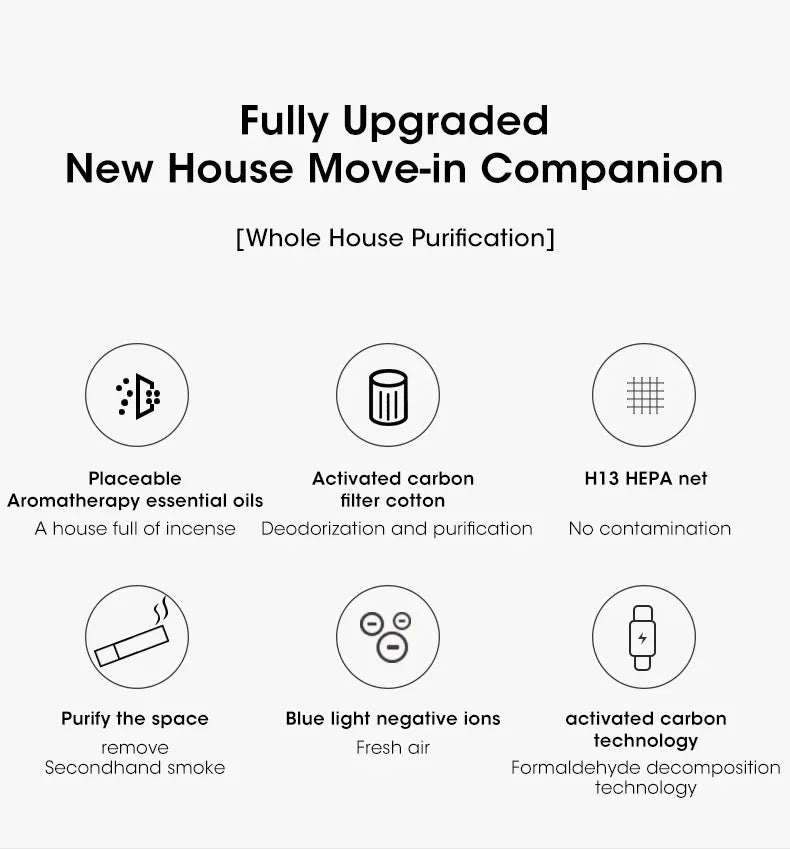 Compact Desktop Air Purifier – Portable HEPA Filter Air Cleaner for Home, Removes Odors and Freshens Air &nbsp;