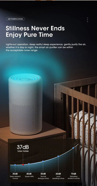 Compact Desktop Air Purifier – Portable HEPA Filter Air Cleaner for Home, Removes Odors and Freshens Air &nbsp;