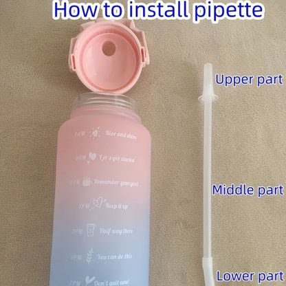 2L Motivational Water Bottle with Time Markers – Leakproof Large Capacity Sports Bottle for Fitness, Office &  Outdoor Use