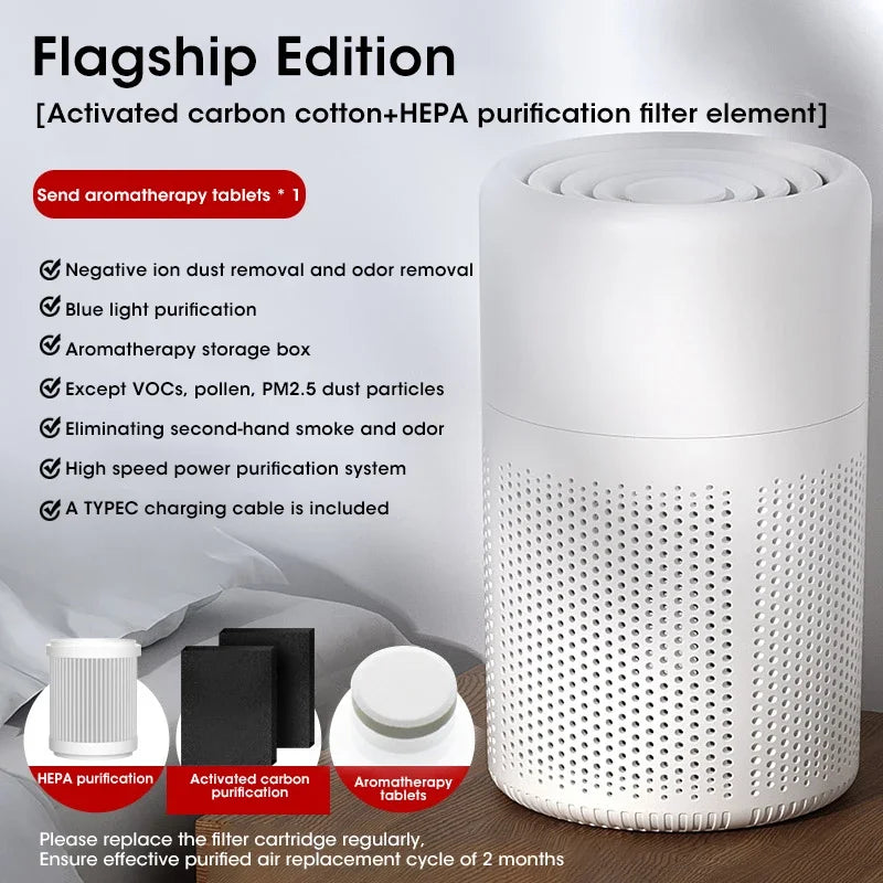 Compact Desktop Air Purifier – Portable HEPA Filter Air Cleaner for Home, Removes Odors and Freshens Air &nbsp;