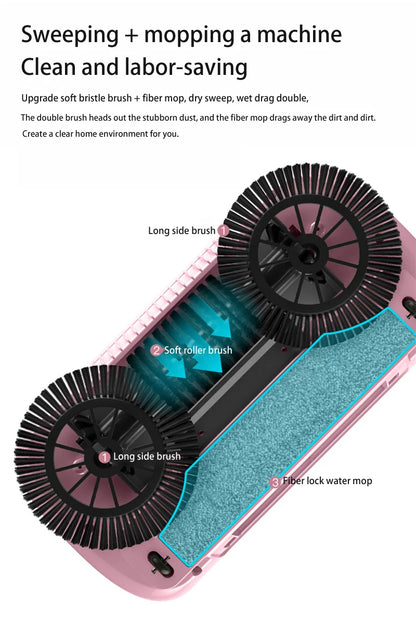 All-in-One Manual Sweeping Broom & Dustpan Set – Hand-Push Floor Sweeper & Vacuum Cleaner for Home Use
