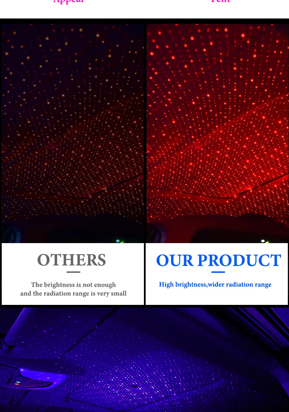 USB LED Starry Sky Projector Light – Car Interior Ambient Light, Spot Lamp, Decorative Atmosphere Lighting