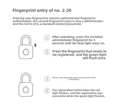 Smart Fingerprint Padlock – Electronic Lock for Luggage, Cabinets, Dorms, and More – Biometric Unlock for Secure Access