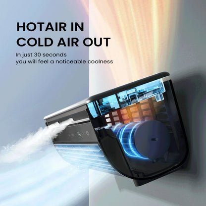 EDON E868 Wall-Mounted Leafless Air Cooling Fan – 20W Power, Quick Cooling, Easy Installation for Home & Kitchen