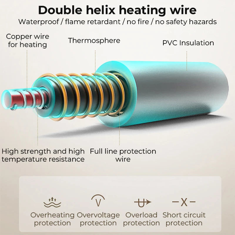 Thickened Electric Heating Blanket with Automatic Protection – 110/220V Body Warmer Mat for Winter Comfort