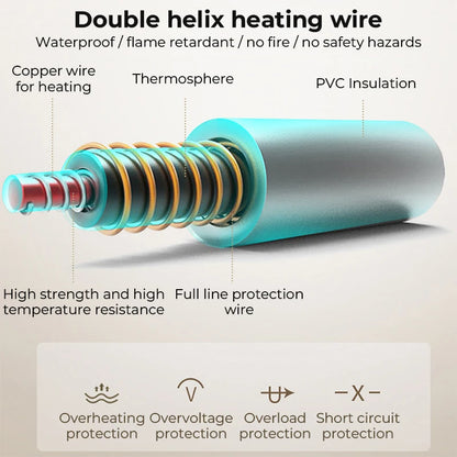 Thickened Electric Heating Blanket with Automatic Protection – 110/220V Body Warmer Mat for Winter Comfort