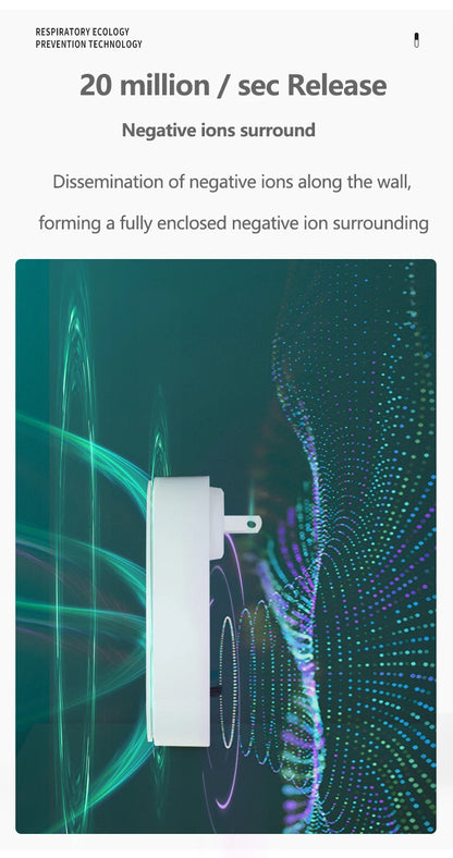 Portable Anion Air Purifier – Ionizer &amp; Deodorizer for Smoke, Dust, Pets, and Odors – Ideal for Toilets, Bedrooms &amp; More