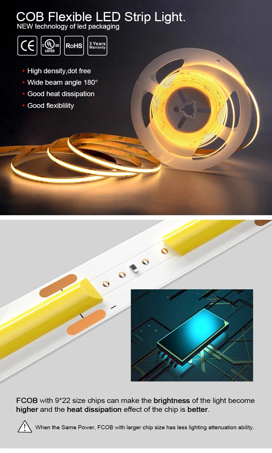 UL Certified COB LED Strip Light, High-Density 320-480 LEDs/m, 16.4ft Flexible Tape Ribbon, 3000-6500K Color Temperature, RA90 Color Rendering, DC 12V/24V