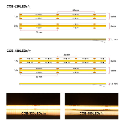 UL Certified COB LED Strip Light, High-Density 320-480 LEDs/m, 16.4ft Flexible Tape Ribbon, 3000-6500K Color Temperature, RA90 Color Rendering, DC 12V/24V