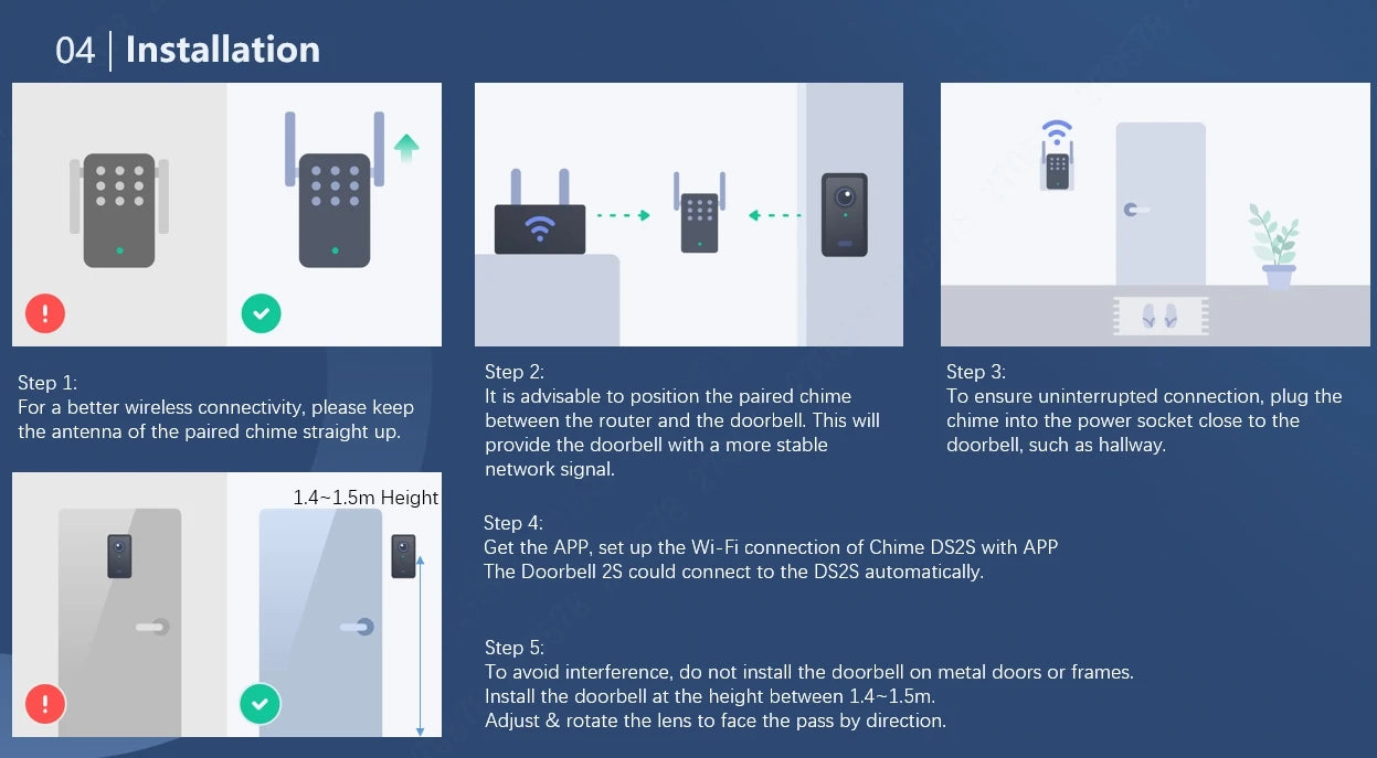 IMOU Video Doorbell 2S with Chime, Rechargeable 5000mAh Battery, Human Motion Detection, Two-Way Audio, Waterproof, Fully Wireless
