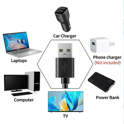 24V RGB USB LED Strip Light with 24-Key IR Remote – Flexible SMD3535 Light Strip for TV Backlighting &amp; Room Decoration