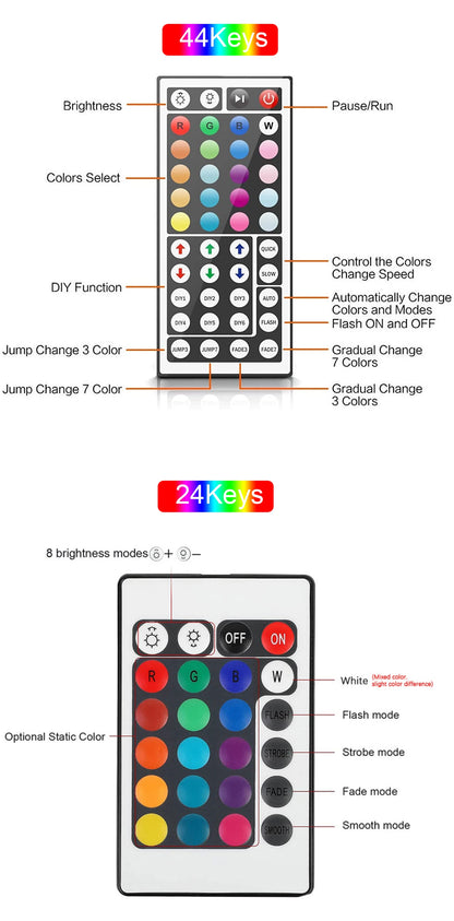 5V USB-Powered LED Strip Lights – Flexible Tape Light for Home, Bedroom, Room Décor, and TV Backlighting (Available in 5m, 10m, 20m, 30m lengths)