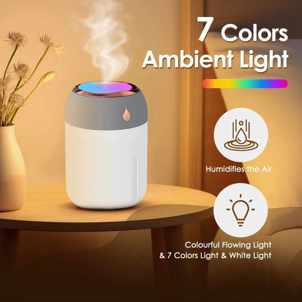 Mini USB Portable Air Humidifier with Aroma Diffuser, LED Cool Light, 330ml Mist Purifier for Room, Home, Car, and Plants