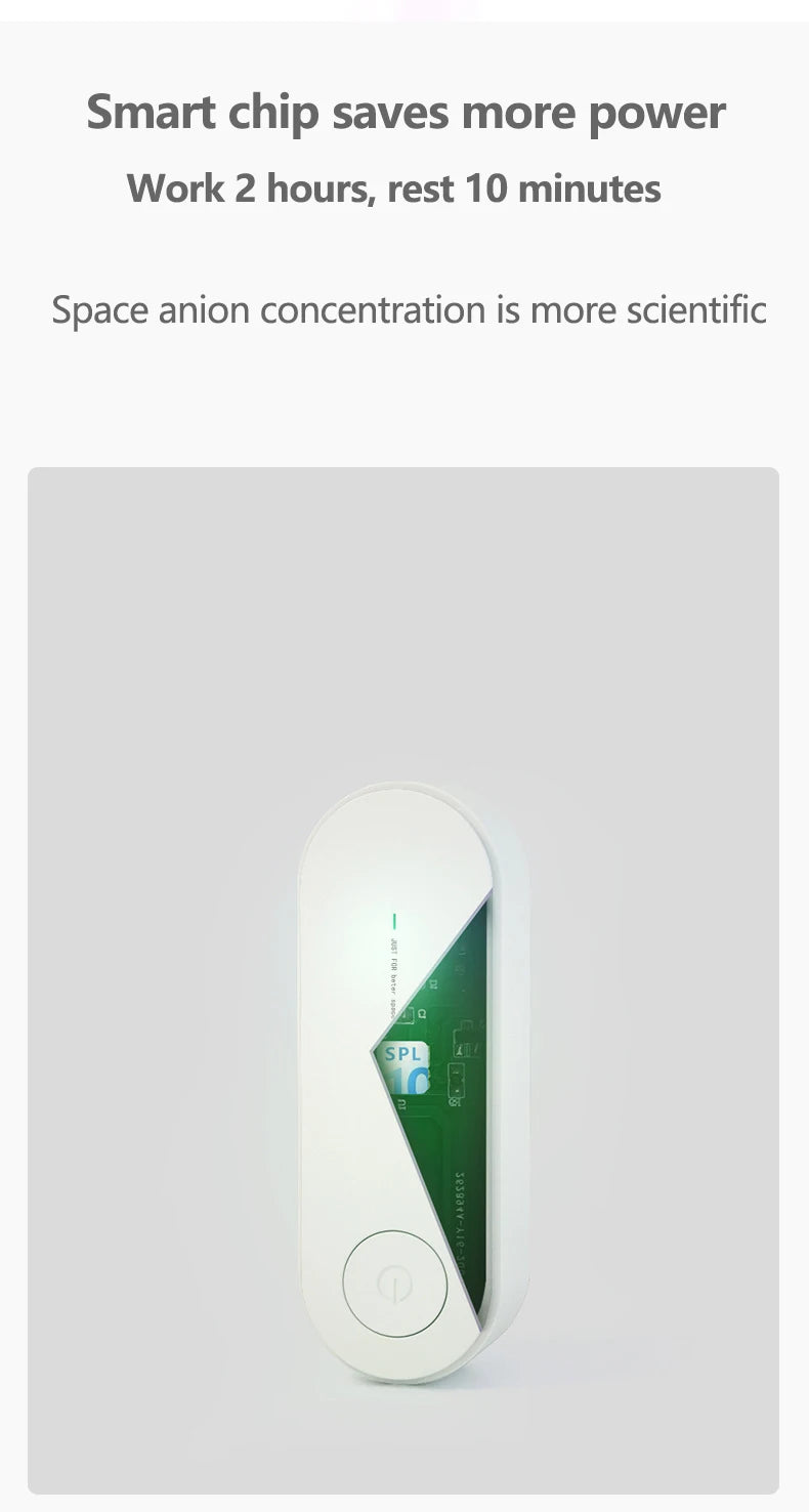 Portable Anion Air Purifier – Ionizer &amp; Deodorizer for Smoke, Dust, Pets, and Odors – Ideal for Toilets, Bedrooms &amp; More