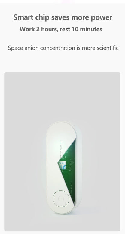 Portable Anion Air Purifier – Ionizer &amp; Deodorizer for Smoke, Dust, Pets, and Odors – Ideal for Toilets, Bedrooms &amp; More