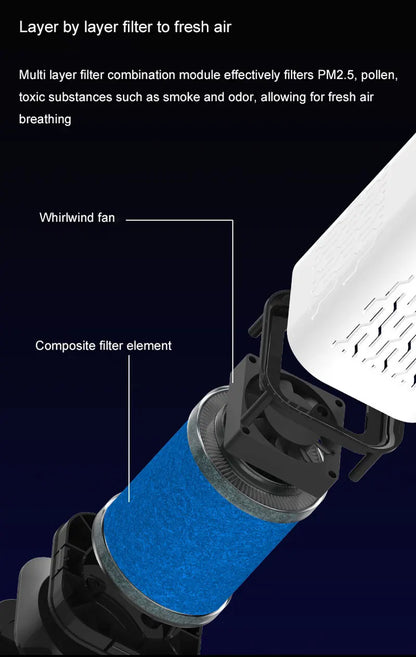 Compact HEPA Air Purifier with Negative Ions – Eliminates Smoke, Odors &amp; Formaldehyde – Ideal for Cars &amp; Bedrooms, with Aromatherapy Function