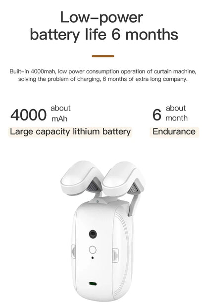 Smart WiFi/Bluetooth Curtain Opener – Automatic Electric Curtain Robot for Roman Rod & Track with Remote App Control