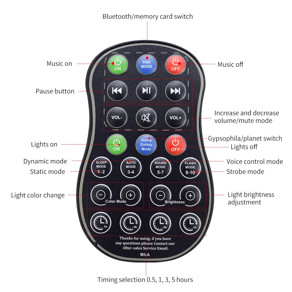 Star, Galaxy, Planet, projector, night light, 15-color Nebula, starry sky light, remote control music, atmosphere light