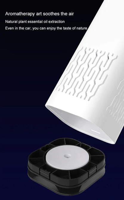 Compact HEPA Air Purifier with Negative Ions – Eliminates Smoke, Odors &amp; Formaldehyde – Ideal for Cars &amp; Bedrooms, with Aromatherapy Function