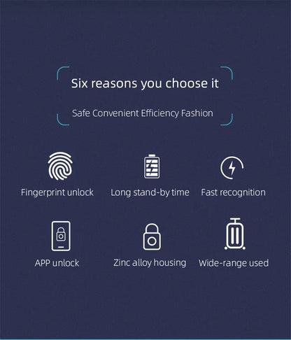 Smart Fingerprint Padlock – Keyless Biometric Security Lock with Password Access, Anti-Theft Protection, and TTLOCK/Tuya App Control