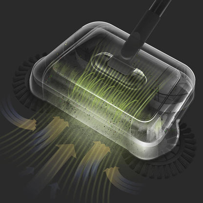 All-in-One Manual Sweeping Broom & Dustpan Set – Hand-Push Floor Sweeper & Vacuum Cleaner for Home Use