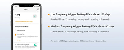 IMOU Video Doorbell 2S with Chime, Rechargeable 5000mAh Battery, Human Motion Detection, Two-Way Audio, Waterproof, Fully Wireless