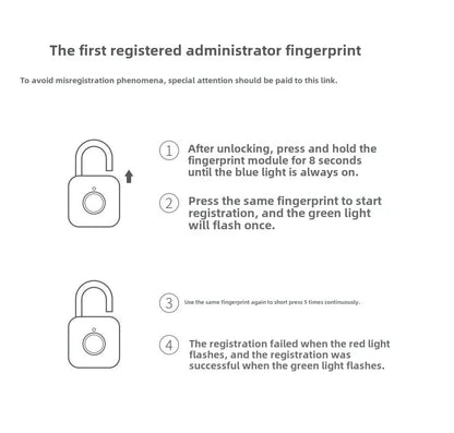 Smart Fingerprint Padlock – Electronic Lock for Luggage, Cabinets, Dorms, and More – Biometric Unlock for Secure Access