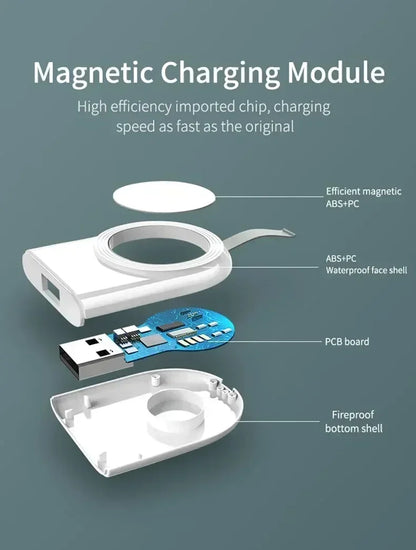 Portable Magnetic Wireless Charging Dock for Apple Watch Series 1 to 10, SE, and Ultra – Travel-Friendly Charging Stand