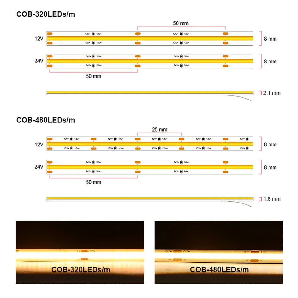 UL Certified COB LED Strip Light, High-Density 320-480 LEDs/m, 16.4ft Flexible Tape Ribbon, 3000-6500K Color Temperature, RA90 Color Rendering, DC 12V/24V
